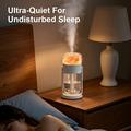 CL37 280ml Salt Crystal Humidifier with 7-Color Ambient Light - White