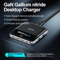 Copode WLX-905 120W 6-Port GaN Desktop Charger with OLED Display