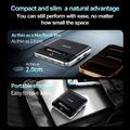 Copode WLX-905 120W 6-Port GaN Desktop Charger with OLED Display