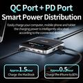 Copode WLX-905 120W 6-Port GaN Desktop Charger with OLED Display