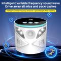 D801 Ultrasonic Pest Repeller with Variable Frequency - White
