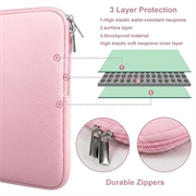 Deluxe Neoprene Laptop Sleeve - 12" - Pink