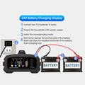 E-FAST TK-2500 Automatic Battery Charger - 25A - Lion, LiFePO4, AGM GEL, Lead-Acid - Black / Red