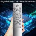 ERF5J60BL Replacement Remote Control for Hisense TV - Silver