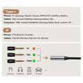 Essager L-Shape USB-C to 3.5mm Audio Adapter - 12cm - Grey