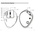 F-33 Wireless Trackball Mouse - 5 DPI Levels