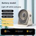 F16 Mini Desktop Fan for Office and Home - Grey
