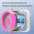 F16 Mini Desktop Fan for Office and Home - Hot Pink
