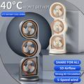 F17 3-Head Desktop Fan with 360 Rotation, LED Light - Grey