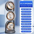 F17 3-Head Desktop Fan with 360 Rotation, LED Light - Grey