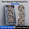F17 3-Head Desktop Fan with 360 Rotation, LED Light - Grey