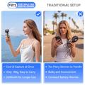 F21 2-in-1 Handheld Camera with Air Cooler Fan