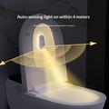 F21 RGB Toilet Light Motion Sensor with UV Sterilization