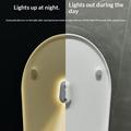 F21 RGB Toilet Light Motion Sensor with UV Sterilization