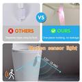 F27 RGB Motion Sensor Toilet Night Light - 2 Pcs. - White