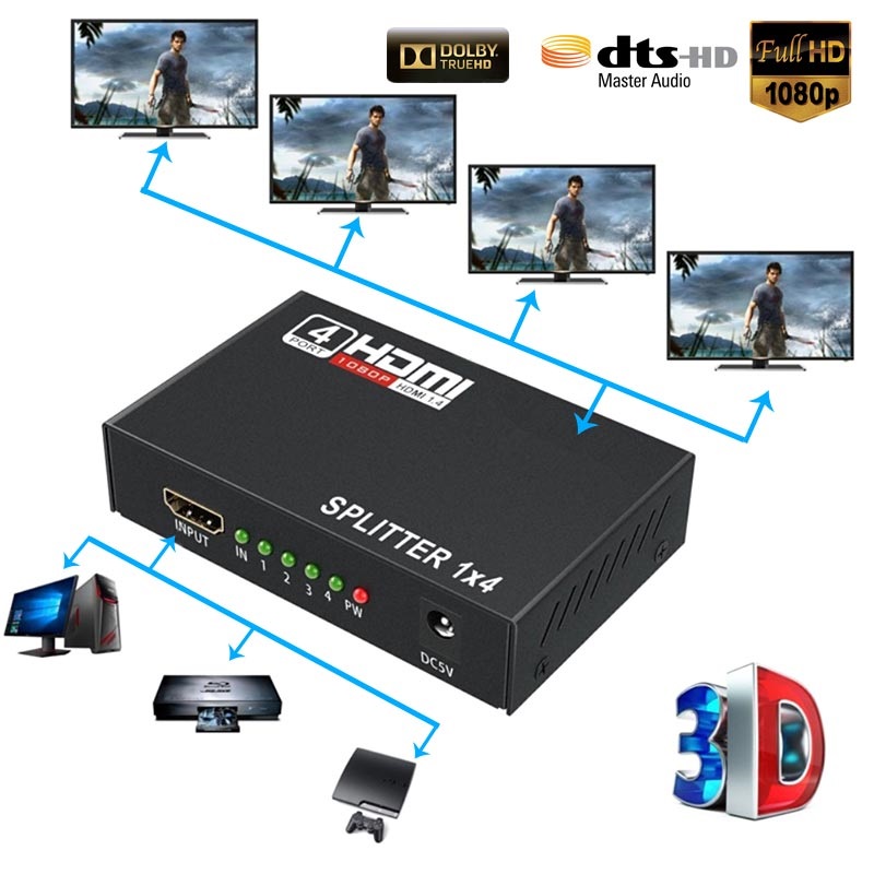 hdmi and audio splitter hdmi and audio splitter