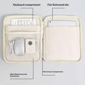 Full-Open Tablet/Laptop Sleeve with Multi-Compartments - Black