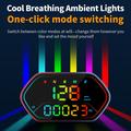 G25 Universal GPS Speedometer HUD for Car, Motorcycle
