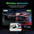 G96MAX Android 16 TV Box - 8K Chromecast, 8GB RAM, 128GB Storage, WiFi & 4K/8K Streaming Support