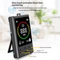 GC300 Mini 4-in-1 Carbon Monoxide Detector - CO/Combustible Gas/Temperature/Humidity Monitor