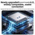 GT91 2-in-1 Audio Transmitter/Receiver - 3.5mm Jack, Bluetooth 6.0