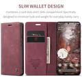 Google Pixel 11/11 Pro Caseme 013 Series Wallet Case - Red