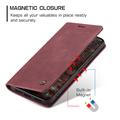 Google Pixel 11/11 Pro Caseme 013 Series Wallet Case - Red