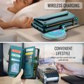 Google Pixel 11 Pro XL CaseMe C36 RFID Blocking Wallet Case - Green