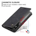 Google Pixel 11 Pro XL Caseme 013 Series Wallet Case - Black