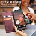 Google Pixel 11 Pro XL Caseme 013 Series Wallet Case - Red