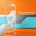 Google Pixel 11 Pro XL Imak Magnetic TPU Case - Transparent