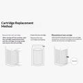 H13 HEPA Replacement Filter for Xiaomi Smart Air Purifier 4 Pro