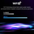 H96 MAX M9S Android 14 TV Box - 4GB/32GB, 8K Video Decoding