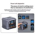 HW866 300W GaN Desktop Charging Station with LCD Display and 2 Retractable USB-C Cables