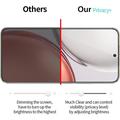 Honor 600 Smart Privacy Full Cover Tempered Glass Screen Protector - Black Edge