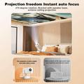 IMC360 Android Projector with AirPlay and Miracast - White