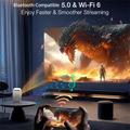 IMC600 Mini Portable Android Projector with Auto Focus - White