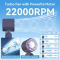 JF163 3-in-1 Portable Neck Cooling Fan - 4000mAh - Grey