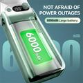 JF168 Portable Handheld Fan with Air Cooler 6000mAh