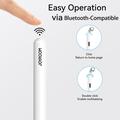 Joyroom JR-X9S Pro Active Stylus Pen - USB-C, 2 Tips - White