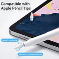 Joyroom JR-X9S Pro Active Stylus Pen - USB-C, 2 Tips - White