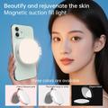 K04 Magnetic Selfie Ring Light with Mirror - White