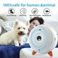 K12 Ultrasonic Dog Bark Deterrent for Training - White