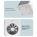 L7 Mini Air Cooler with Dual Nano Mist Humidifier 500ml - White
