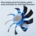 L7 Portable Air Cooler Fan / Humidifier with Handle