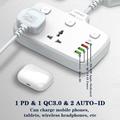LDNIO SC2413 20W Power Strip with 2 AC Outlets, 4 USB Ports and PD Fast Charging