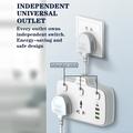 LDNIO SC2413 20W Power Strip with 2 AC Outlets, 4 USB Ports and PD Fast Charging
