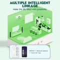 LDNIO SEW3452 WiFi Smart Power Strip - 30W PD Fast Charging, 3 EU Outlets, 4 USB Ports and App Remote Control