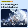 LED Display Handheld Fan with 100 Speed Levels & Type-C Charging - 3000mAh