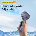 LED Display Handheld Fan with 100 Speed Levels & Type-C Charging - 3000mAh - Purple